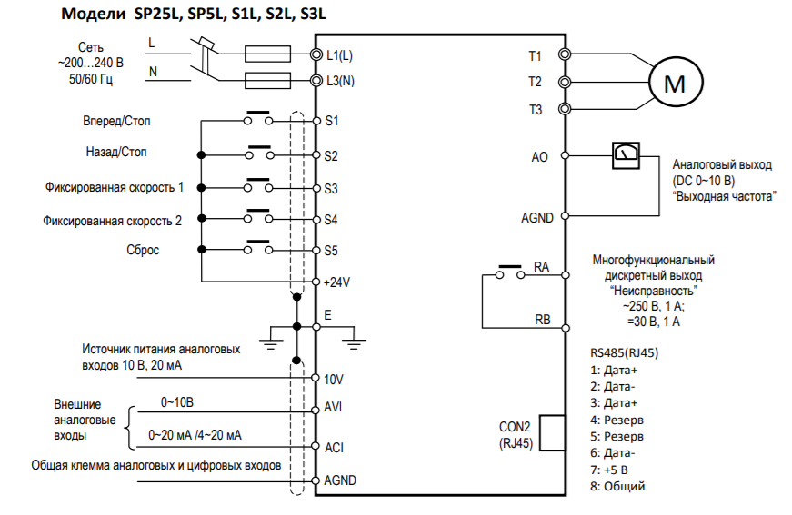Схема подключения E5-8200 моделей SP25L  SP5L  S1L  S2L  S3L
