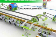 Управление скоростью автомобильного конвейера